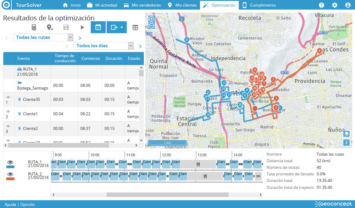 GIS - Optimización de rutas en TourSolver Cloud